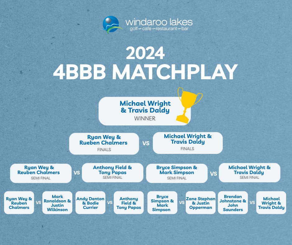 4bbb matchplay results 2024
